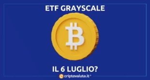 ETF Bitcoin Grayscale