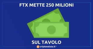 FTX INVESTIMENTO