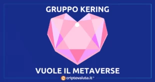 kering metaverse