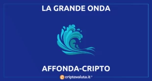 CUBAN CRIPTO ANALISI