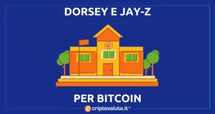 finanziamento the bitcoin academy