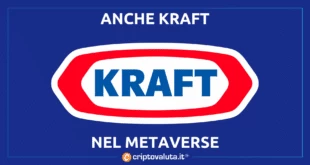 kraft brevetti metaverse