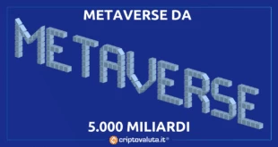 Record per il metaverse