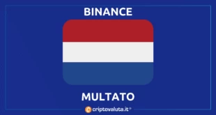 Olanda regole multa binance