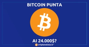 Bitcoin sfida i 24.000$