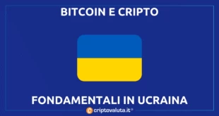 Bitcoin e cripto ucraina