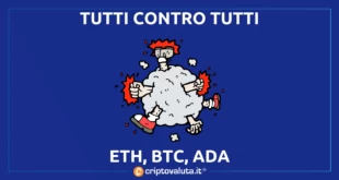 Tutti contro tutti mondo cripto