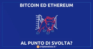 Bitcoin Ethereum situazione