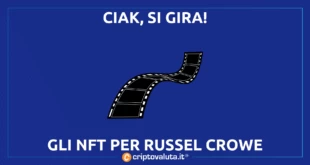 RUSSEL CROWE CINEMA NFT