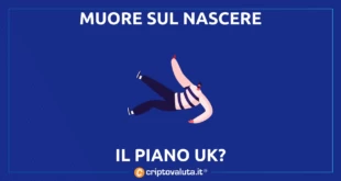 PIANO UK ADDIO