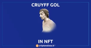 CRUYFF NFT