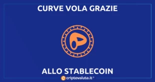 Curve Stablecoin