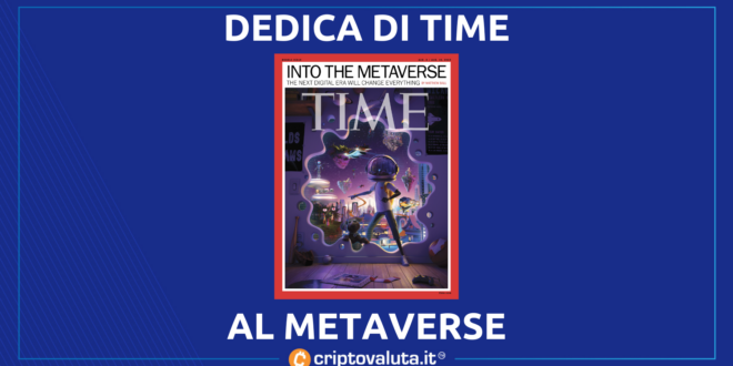 TIME METAVERSE COPERTINA