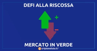 Ripresa mercato cripto