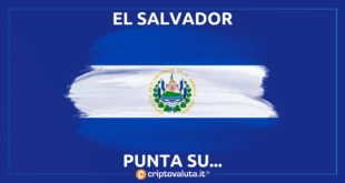 EL SALVADOR BITCOIN