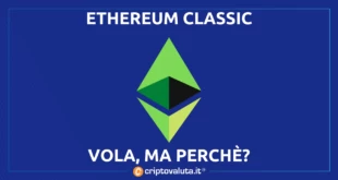 ETHEREUM CLASSIC VOLA