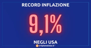 Inflazione usa bitcoin