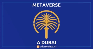 METAVERSE DUBAI