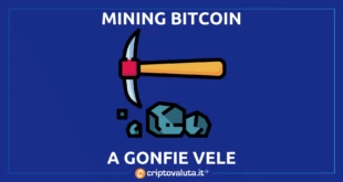 COMPASS MINING BITCOIN