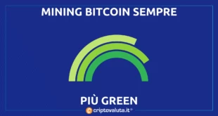 Mining Bitcoin Green