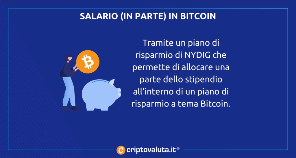 BPS YANKEES BITCOIN