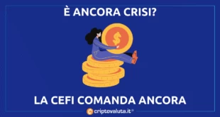 Condizioni cripto Bitcoin