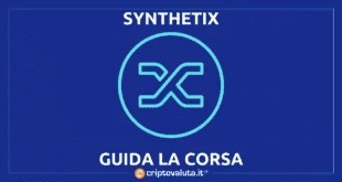 SYNTHETIX VOLA