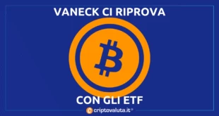 VANECK ETF