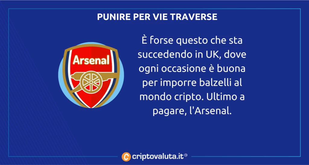 Punizione Arsenal