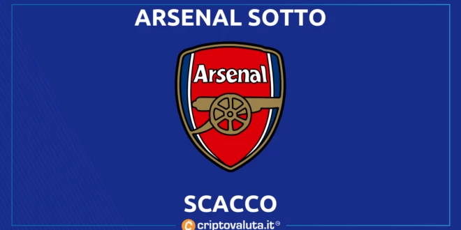 ARSENAL SOTTO SCACCO