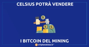 Celsius Bitcoin mining