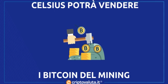 Celsius Bitcoin mining