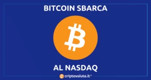 BITCOIN NASDAQ