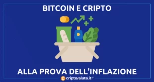 BITCOIN CRIPTO INFLAZOINE