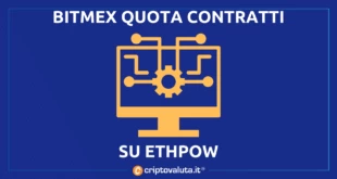 BITMEX ETHPOW