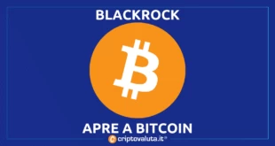 BLACKROCK BITCOIN