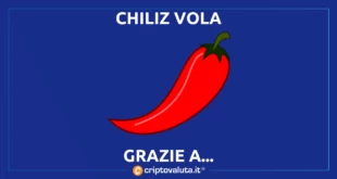 CHILIZ VOLA