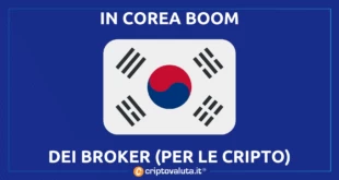 CRIPTO BITCOIN COREA