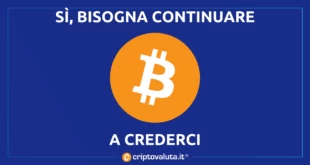 Credere in Bitcoin