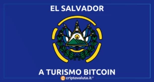 EL SALVADOR TURISMO