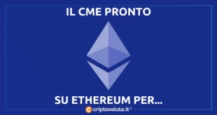 ETHEREUM CME