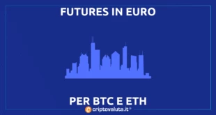 ETHEREUM FUTURES