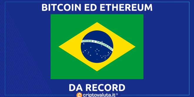 RECORD ETHEREUM BITCOIN