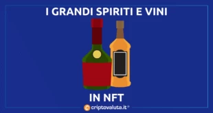 VINI E SPIRITI IN NFT