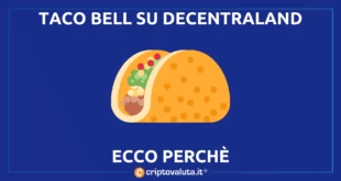 Taco Bell Decentraland