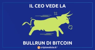 BULLRUN BITCOIN