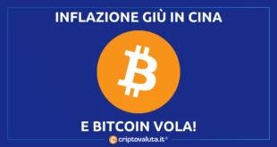 INFLAZIONE AIUTA BITCOIN