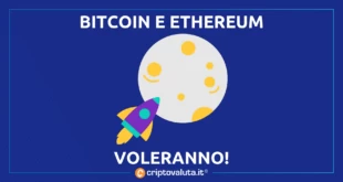 BITCOIN 100k ETH 6k