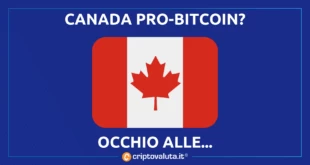 CANADA PRO BITCOIN