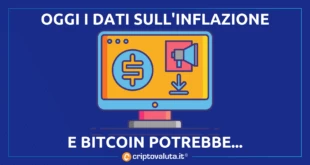 DATI INFLAZIONE BITCOIN